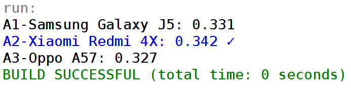 Output program Java WP
